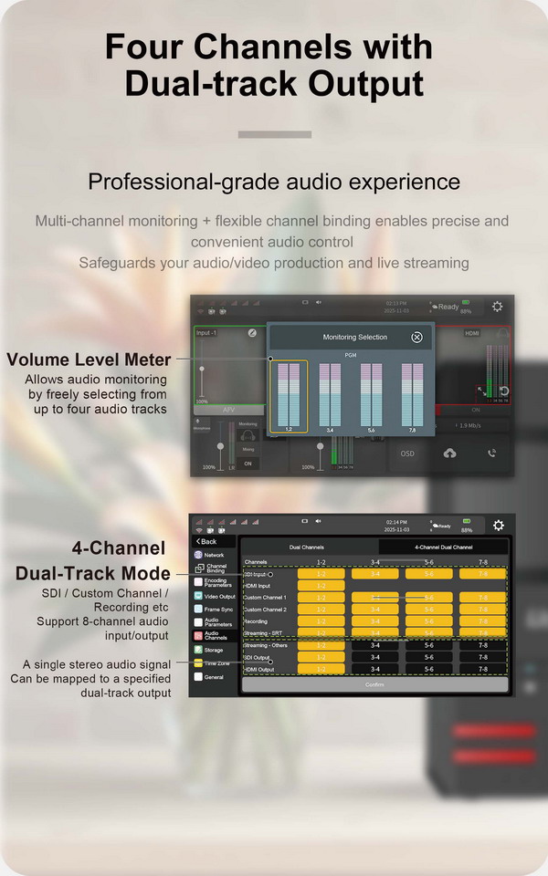 E400 Four-Channel Dual-Track Audio Output.jpg